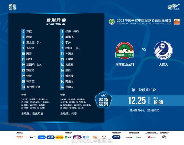 河南vs大连人：4外援PK单外援 拉尔森丹尼尔森替补