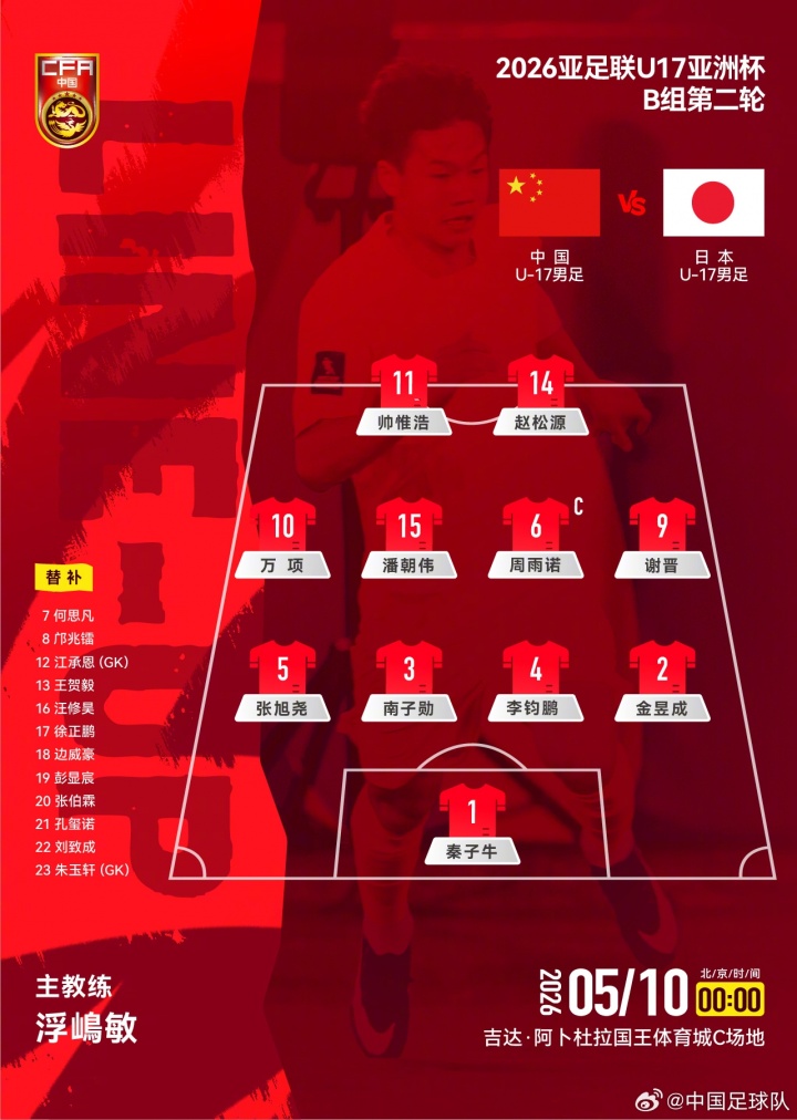 皇冠体育-U17亚洲杯B组第二轮，中国U-17男足对阵日本U-17男足，首发公布